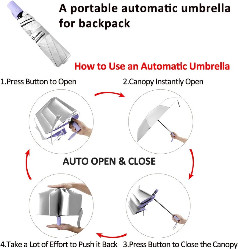 BAODINI Small UV Protection Travel Umbrella Compact for Rain and Sun UPF 50+ Windproof Portable 42 inch Umbrella for Women and Men - Image 5